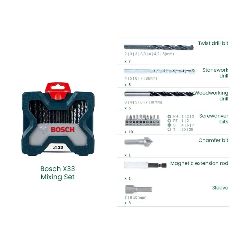 مجموعة أدوات بوش X33 الاحترافي - مراجعة Power Tools Professional وسعره