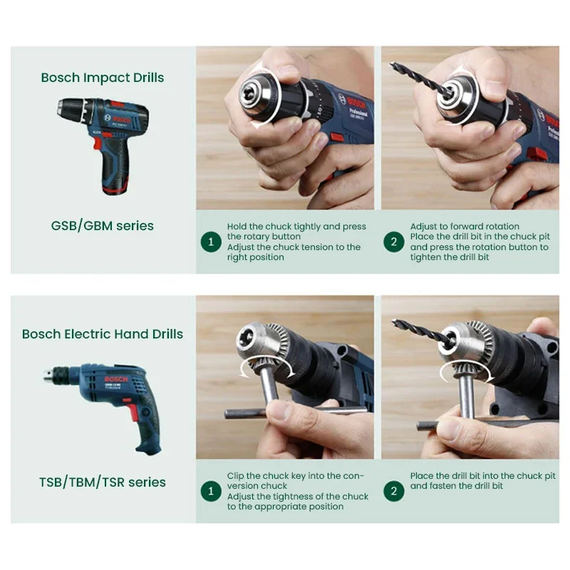 مجموعة أدوات بوش X33 الاحترافي - مراجعة Power Tools Professional وسعره