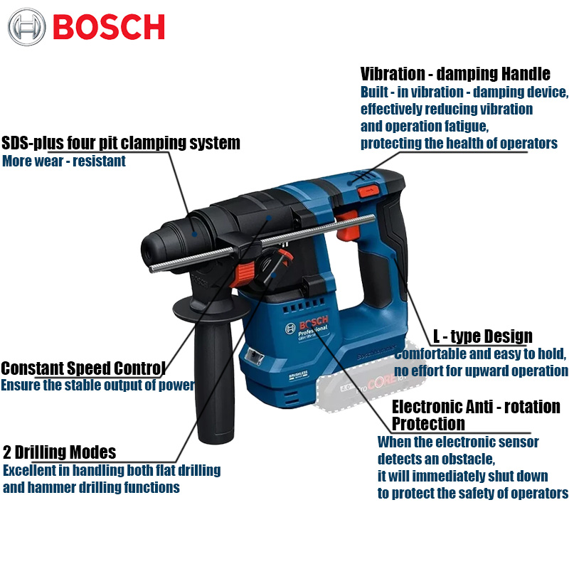 مثقاب دوار لاسلكي بوش GBH 18V- - مراجعة Power Tools Professional وسعره