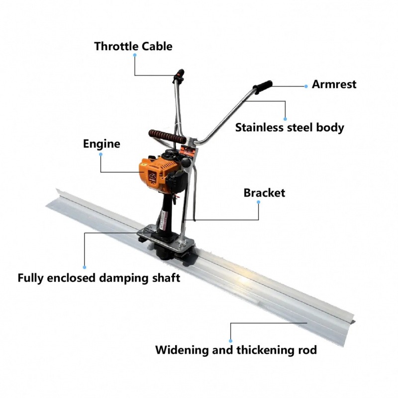 أدوات كهربائية لأعمال الأرضيات - مراجعة Power Tools Used In Construction وسعره