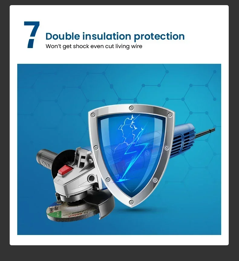 جلاخة زاوية سلكية من بوش GWS 7 - مراجعة Power Tools Professional وسعره