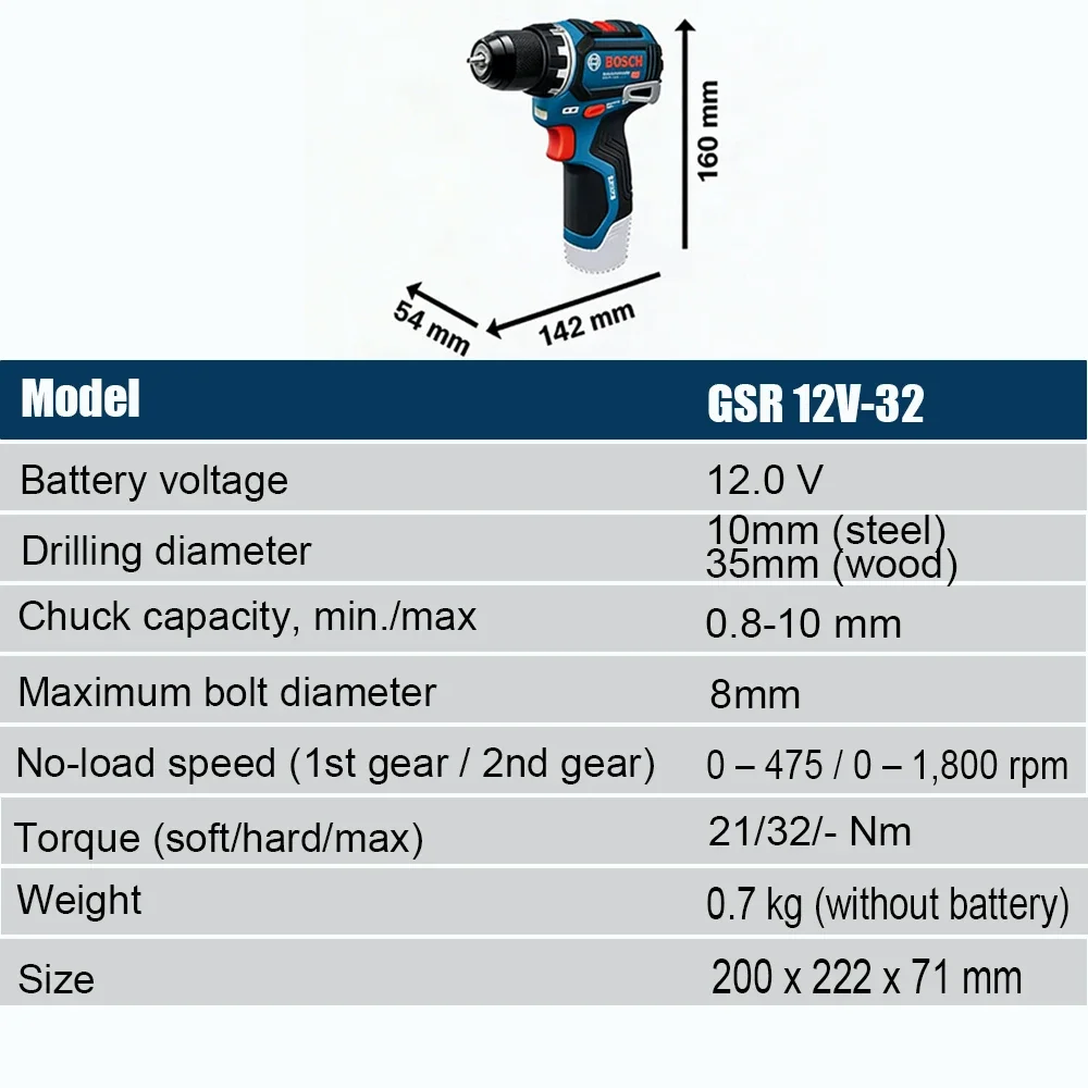 بوش بروفيشنال GSR 12V-32 مثقاب - مراجعة Power Tools Professional وسعره