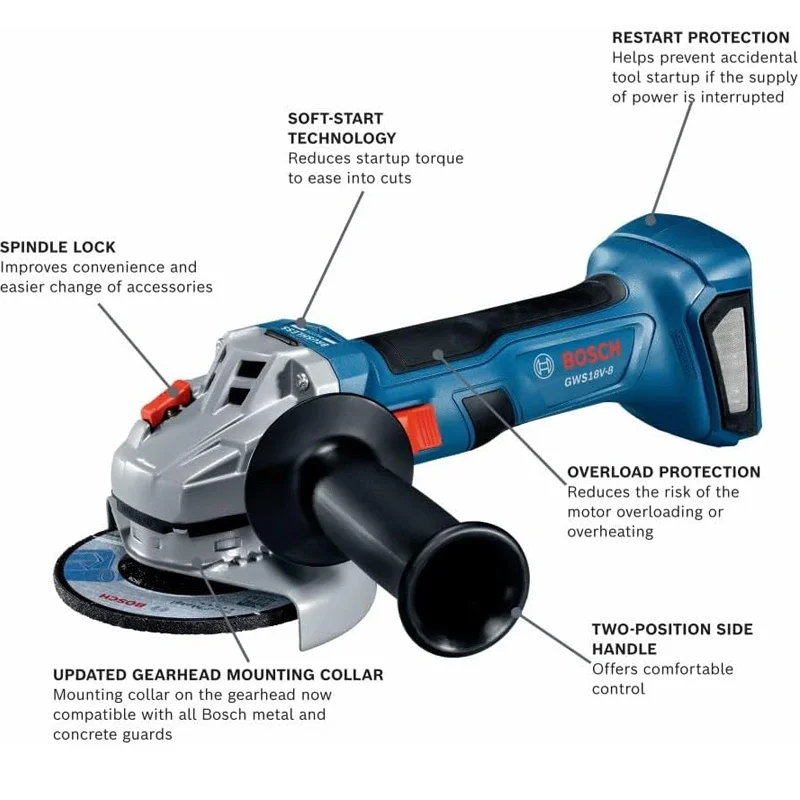 جلاخة زاوية لاسلكية بوش GWS 18 - مراجعة Power Tools Professional وسعره