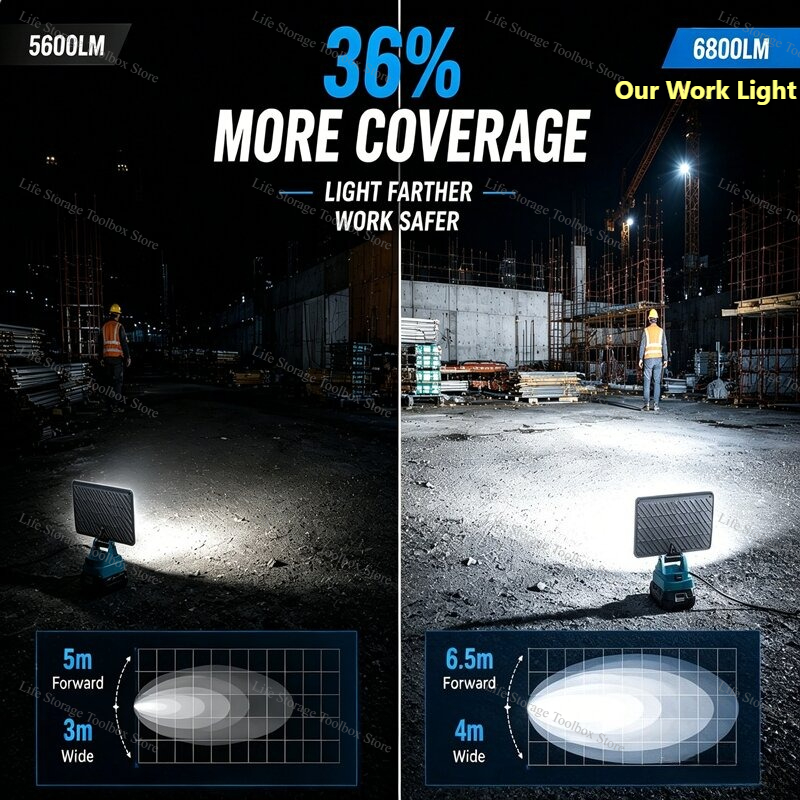 مصباح عمل LED محمول لبطارية ما - مراجعة Power Tools For Construction Work وسعره