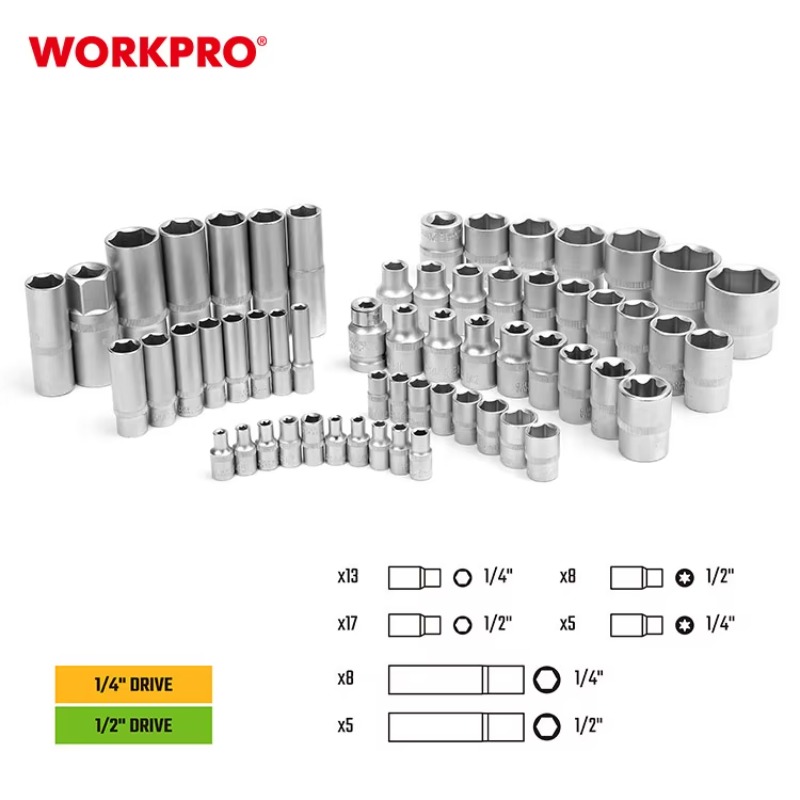 طقم أدوات إصلاح السيارات الاحت - مراجعة Power Tools Professional وسعره
