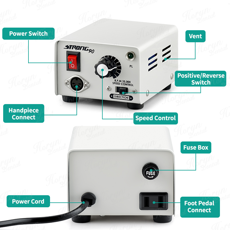 65 واط قوي 90 محرك صغري 102L/E - مراجعة Power Tools Safety وسعره